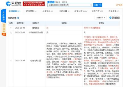 哈啰出行跨界拓展業(yè)務(wù)版圖 新增票務(wù)代理與工業(yè)設(shè)計服務(wù)