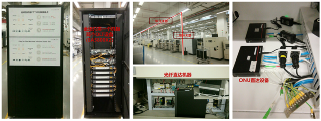 化繁為簡，更高效 華為F5G全光工廠網(wǎng)絡(luò)設(shè)備助力智能制造升級