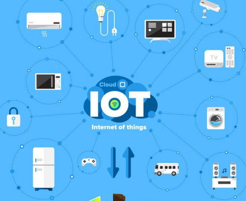 物聯(lián)網(wǎng)設(shè)備 企業(yè)網(wǎng)絡(luò)安全防護中被忽視的攻擊跳板